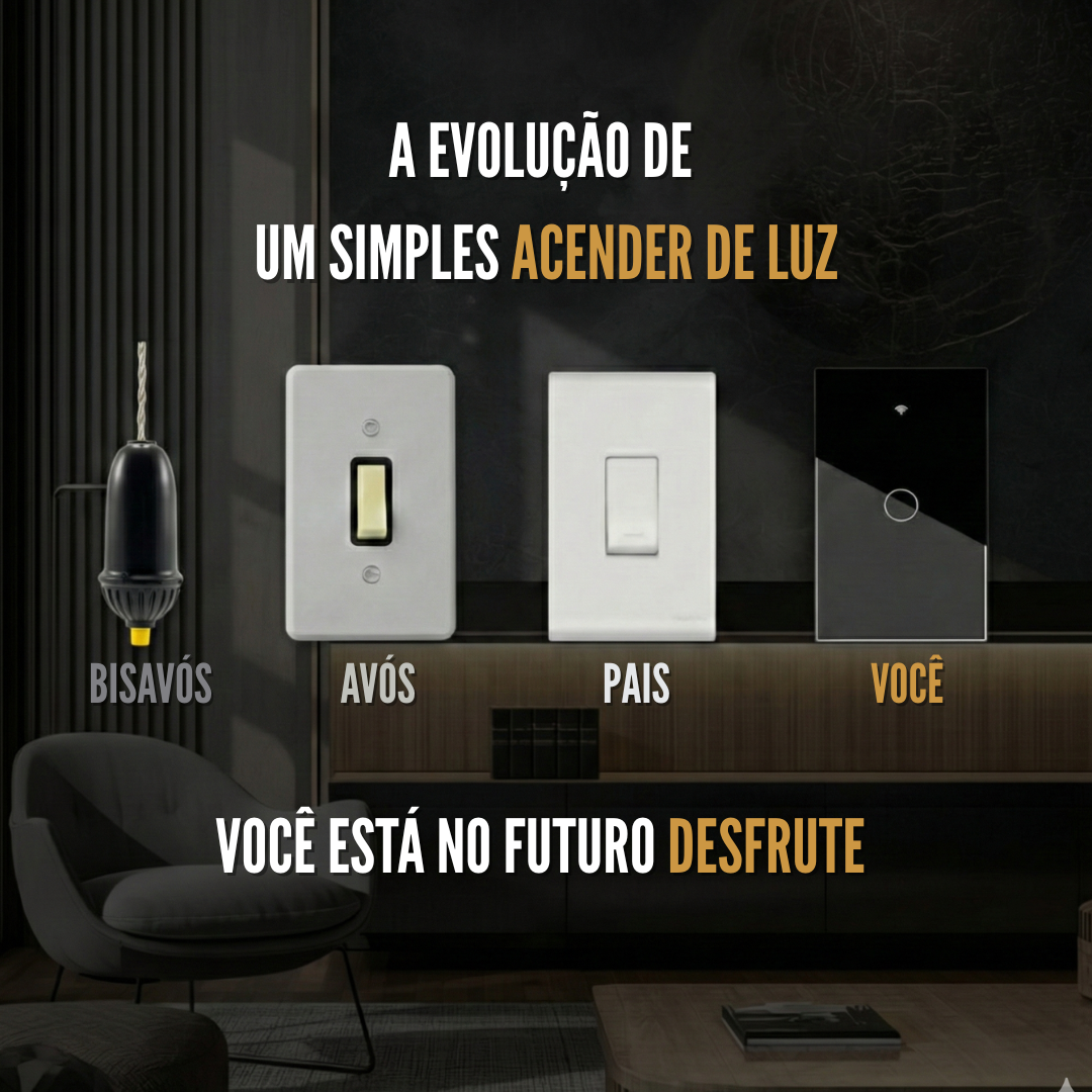 Casa inteligente Ferottron